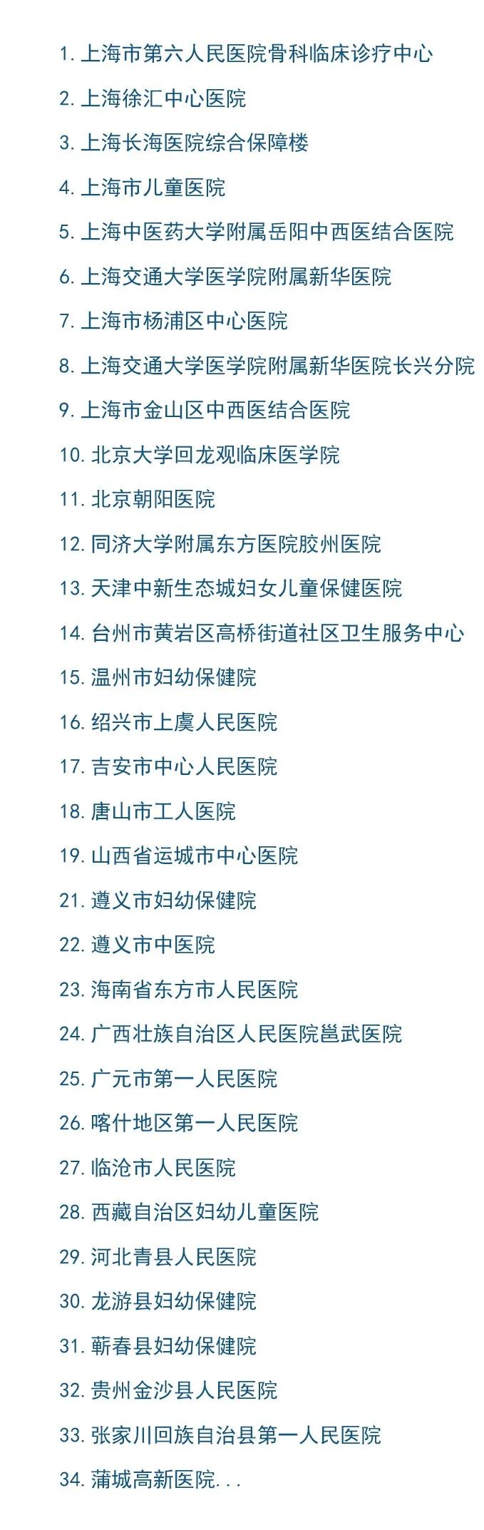 格瑞特樓宇自控系統(tǒng)，守護(hù)醫(yī)院的無名英雄(圖16)